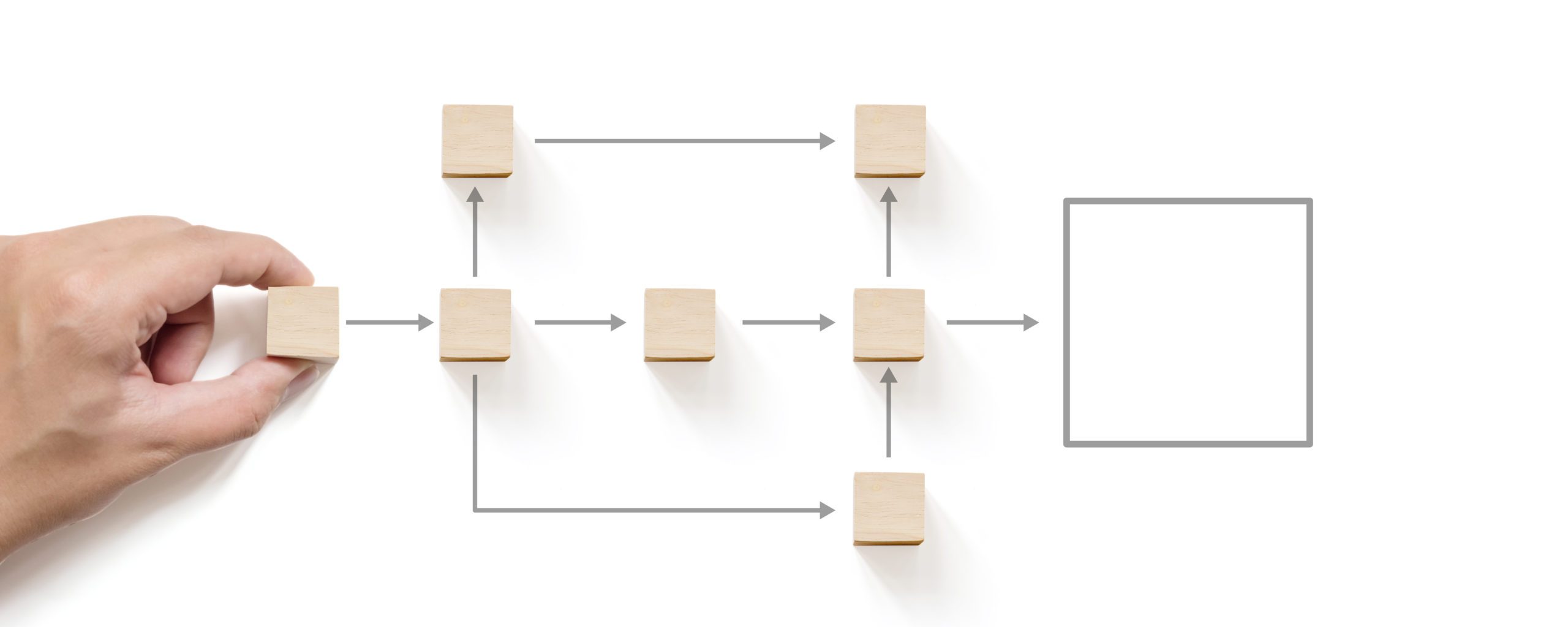 BPMN-2-0-Moddelierungsworkshops